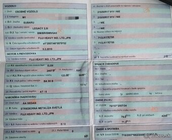 Hyundai i30 1.6 CRDI 2013 predám MOTOR D4FB PREVODOVKA 6 RÝC - 2