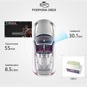 Android autorádio BMW - 2
