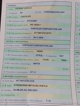 Chrysler voyager - 2