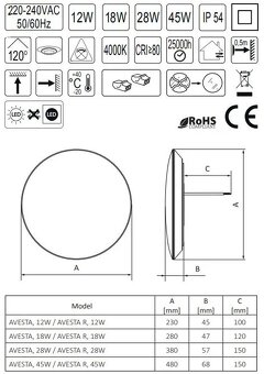 LED svítidlo AVESTA 12W R s pohybovým senzorem - 2