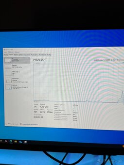 Herný PC Ryzen 5 3600X RTX 3060 Ti 16GB DDR4 - 2