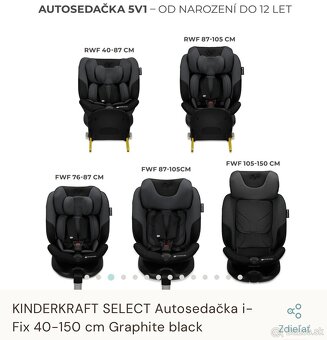 Autosedačka Kinderkraft Select i-Fix - 2