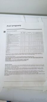Automatická práčka Indesit - 2