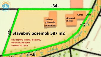 Na predaj stavebný pozemok , záhradná chatka, garáž, altánok - 2