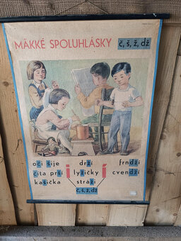Retro nástenne pomôcky - 2