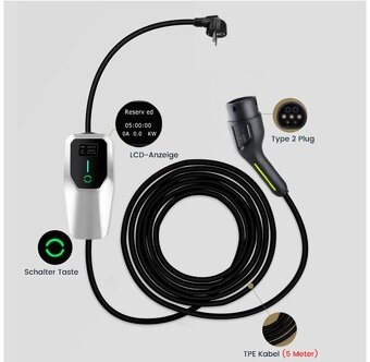 Nabíjačka, wallbox 220V - 2