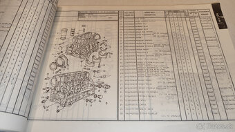 Škoda FAVORIT 115 135 136 seznam náhradních dílů - 2