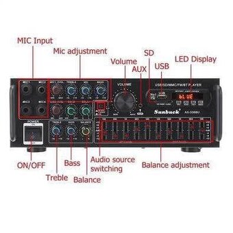 smart av receiver a zosilnovac v jednom - 2