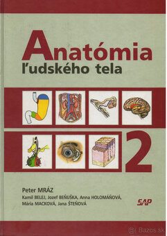 Atlasy-Čihák 1-3, Mráz 1-2 - 2