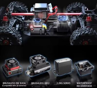 MJX hypergo 14210 Rc auto - 2