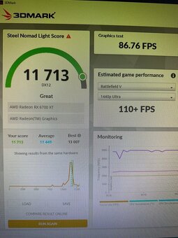 Sapphire Pulse AMD Radeon RX 6700 XT 12GB - 2