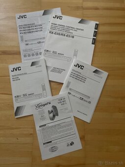 Domáce kino JVC - 2