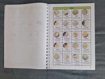 Zoznam, katalóg 2 euro mincí, 2 €, dvojeurovky - 2