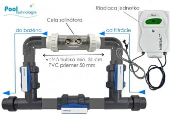 Solinátor Minisalt 50 pre bazény do 50m3 - riadiaca jednotka - 2