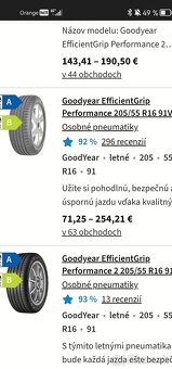Letné pneumatiky 205/55 r16 91V - 2