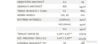 Predám dvojdierovu tehlu. - 2