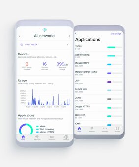 predám CISCO Meraki Go – WiFi Router - Access Point Indoor - 2