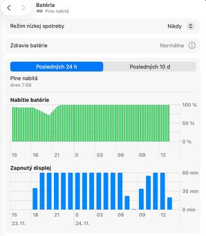 Apple Macbook Pro M1 - 2