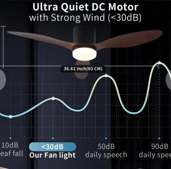 Predám stropný ventilátor s led osvetlením - 2