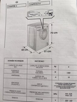 Candy práčka - malý rozmer - 2