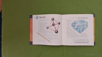 1000 facts on science and technology - 2