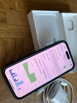 Apple IPhone 15 128 Gb - 2