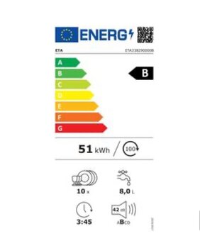Umývačka riadu ETA - 2