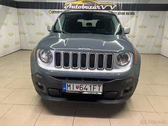 Jeep Renegade 1.6 MJT 120 Limited DDCT - 2