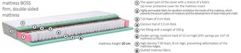 Matrac - Mattress BOSS - 2