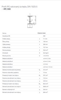 Profil IPE valcovaný za tepla, DIN 1025-5 // IPE 300 - 2