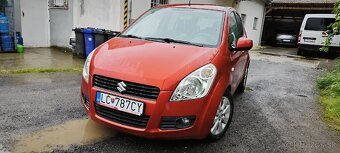 Suzuki Splash - 2