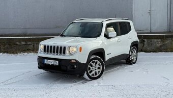 Jeep renegade 2.0 mtj limited - 2