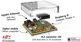 Home Assistant Yellow - 2