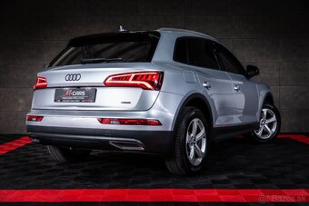💥 AUDI Q5 3.0 TDI QUATTRO | 210kW | 2018 | Akontácia od 0% - 2