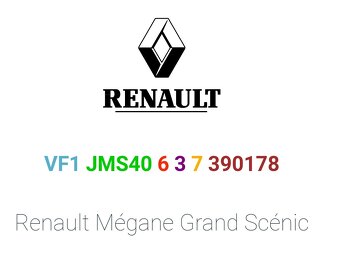 Renault Megane Grand Scenic (II) - 2