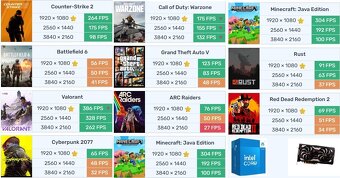 Herný PC Intel i5-14400F / RX 5700 XT / 32GB DDR5 - 2