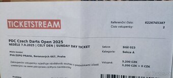 PDC Czech Darts Open 2025 - 2