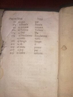 Vzácny cestopis po Taliansku z r. 1680 od Sabelli - 2