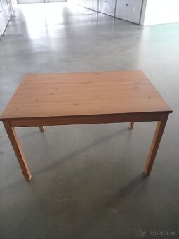 Stoly Ikea - 2