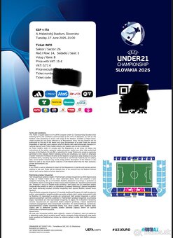 ME U21 Španielsko - Taliansko - 2