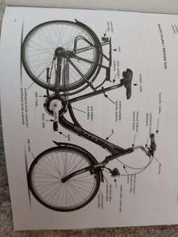 Mestsky bicykel - 2
