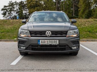 Volkswagen Tiguan 2.0 TDI 110kW SCR BMT Comfortline - 2