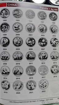 China Panda Komplet Set - 2