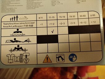 Koleso na plávanie ako nové - 2