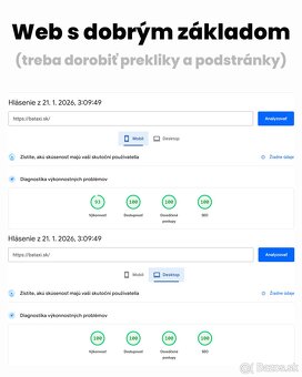 Predám taxislužbu bataxi.sk - 2