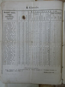 Dokument rímskokat. gymnázium B. Bystrica r. 1863 - 2