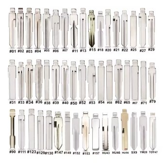 Potrebuješ náhradný kľúč pre svoje vozidlo? - 2