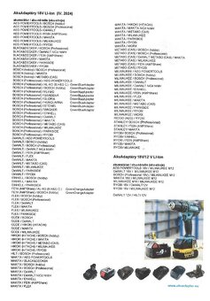 Predám nepoužitý profi/hobby BOSCH adaptér - 2