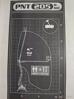 Prenajom plosiny - 2