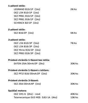Elektroinštalačný materiál (ističe, chrániče) - 2